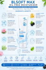 BLSOFT Max Oil Free Moisturizer | Lightweight, Non-Greasy Hydration for All Skin Types - Image 4
